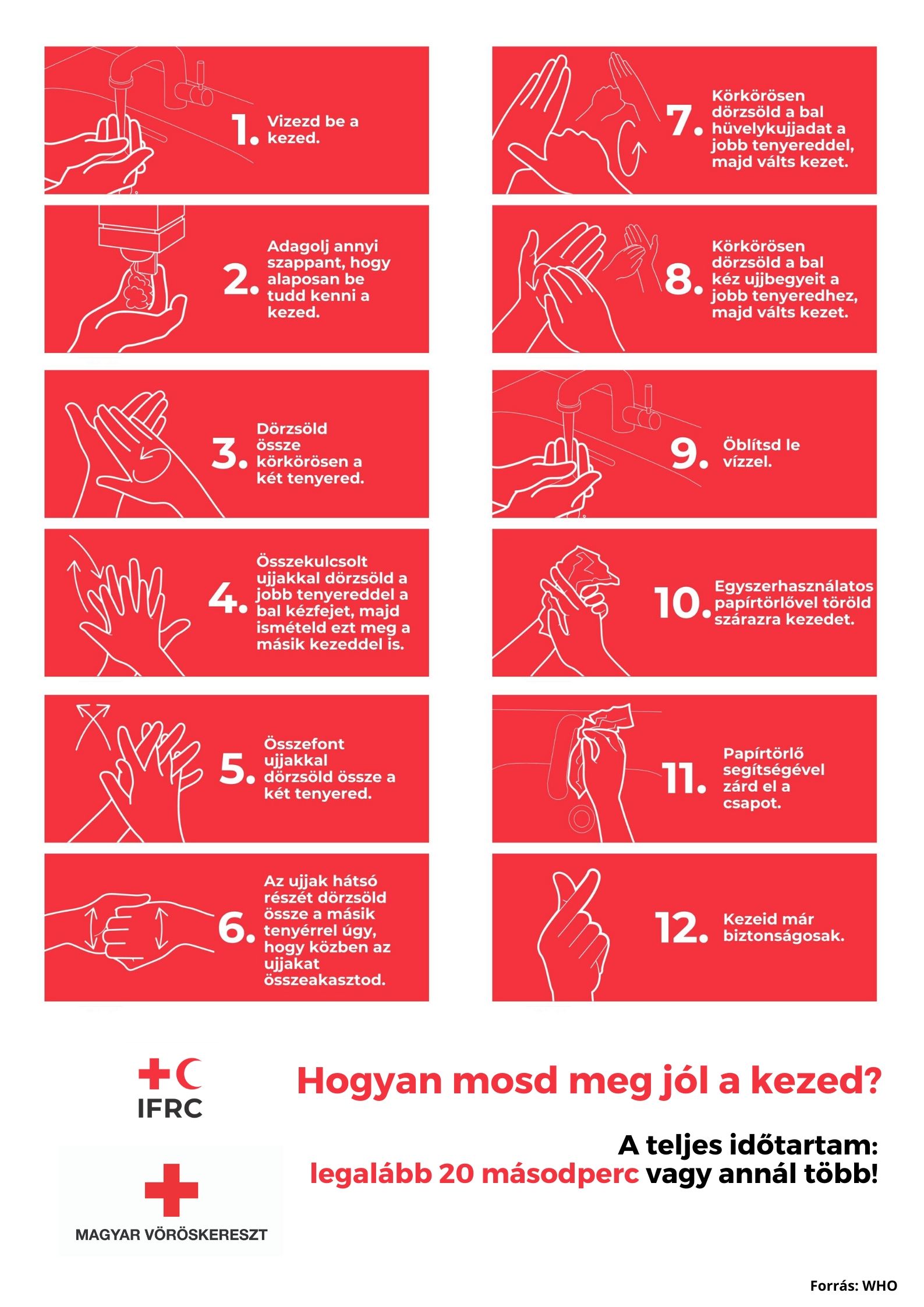 Hogyan mosd meg jól a kezed. - Magyar Vöröskereszt